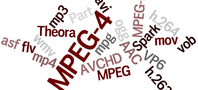 Краткий путеводитель маркетолога по видео-кодекам