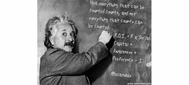 Измерение ROI: структура социальной аналитики