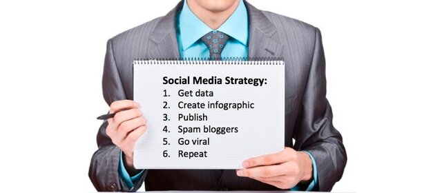 Инфографика это еще не SMM-стратегия. Почему продвижение в социальных сетях остается асоциальным