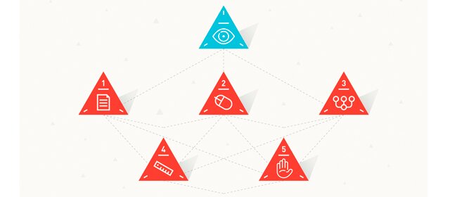 Продвижение бренда с помощью инфографики. Как создать визуальный язык для вашей компании