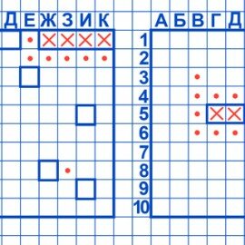 Карьера стратега