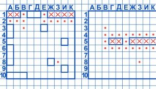 Карьера стратега